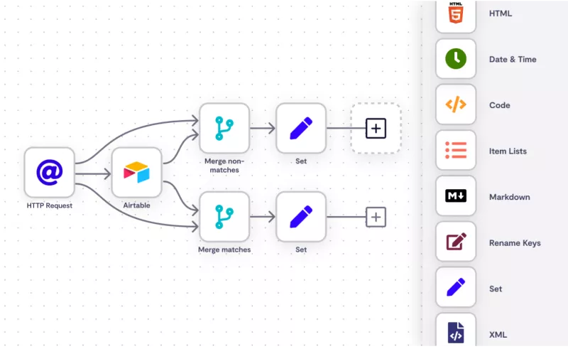 N8N Workflow AI software