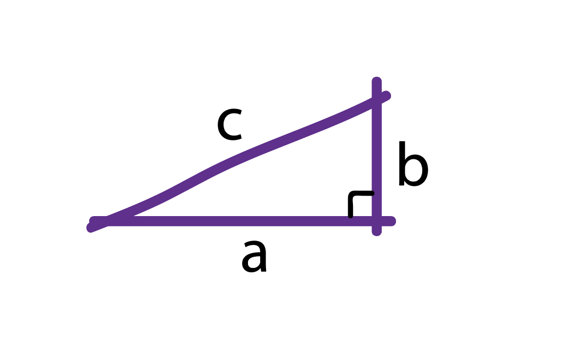 Stelling van Pythagoras driehoek